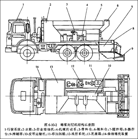 山东公路学会